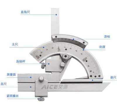 Универсальный протест Бинга
